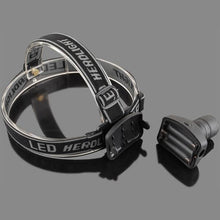 Charger l'image dans la galerie, LED Headlamp Headlight Frontal Flashlight Head Lamp Torch Head Lamp Outdoor Sports Camping Fishing
